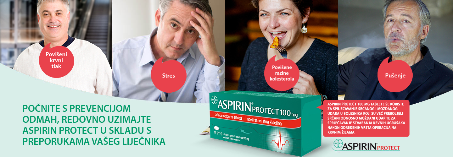 O lijeku Aspirin protect