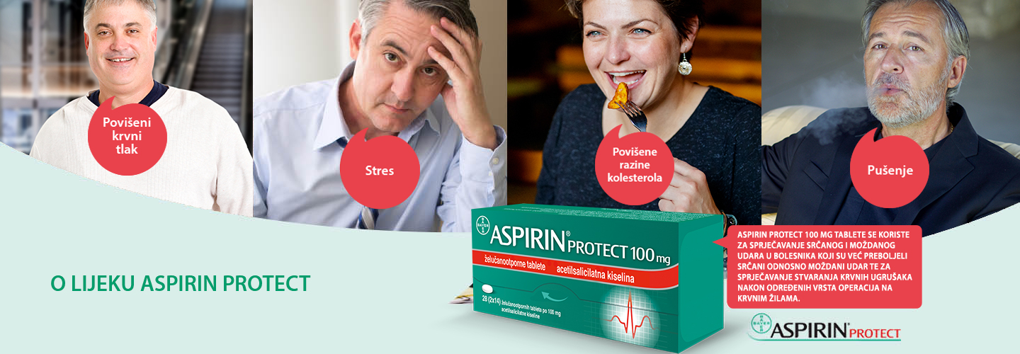 O lijeku Aspirin protect