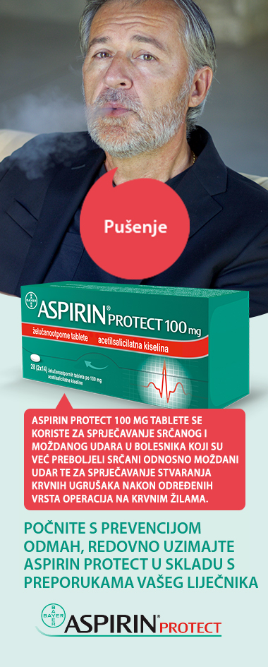 O lijeku Aspirin protect