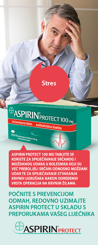 O lijeku Aspirin protect